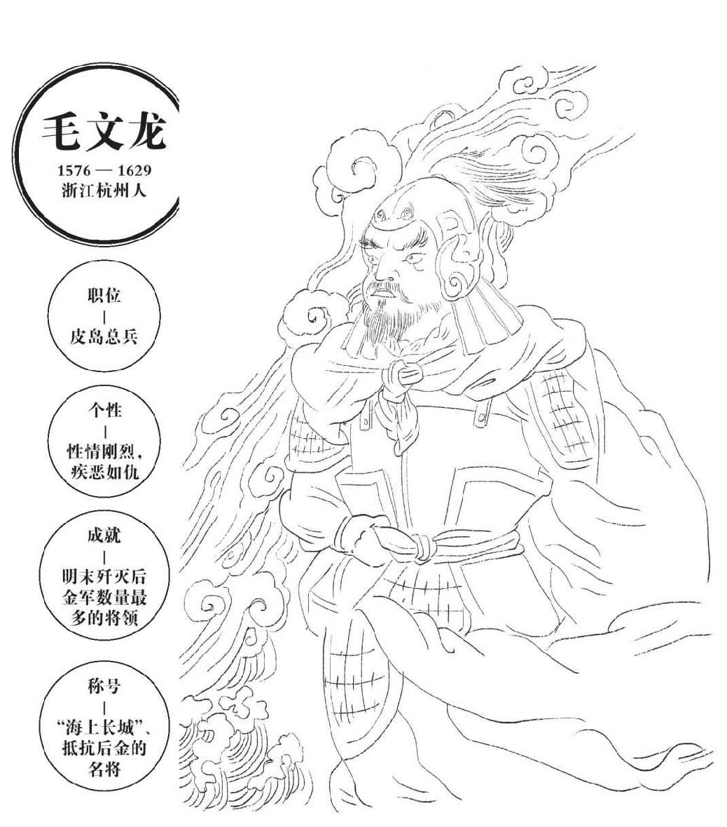 第十六章 复起 - 图4
