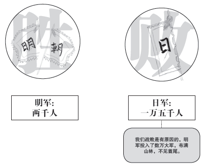 第一章 二次摊牌 - 图6