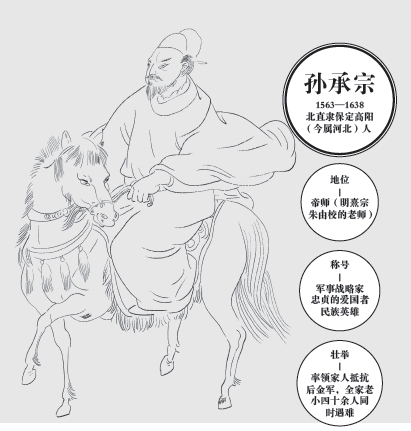 第二章 天才的敌手 - 图1