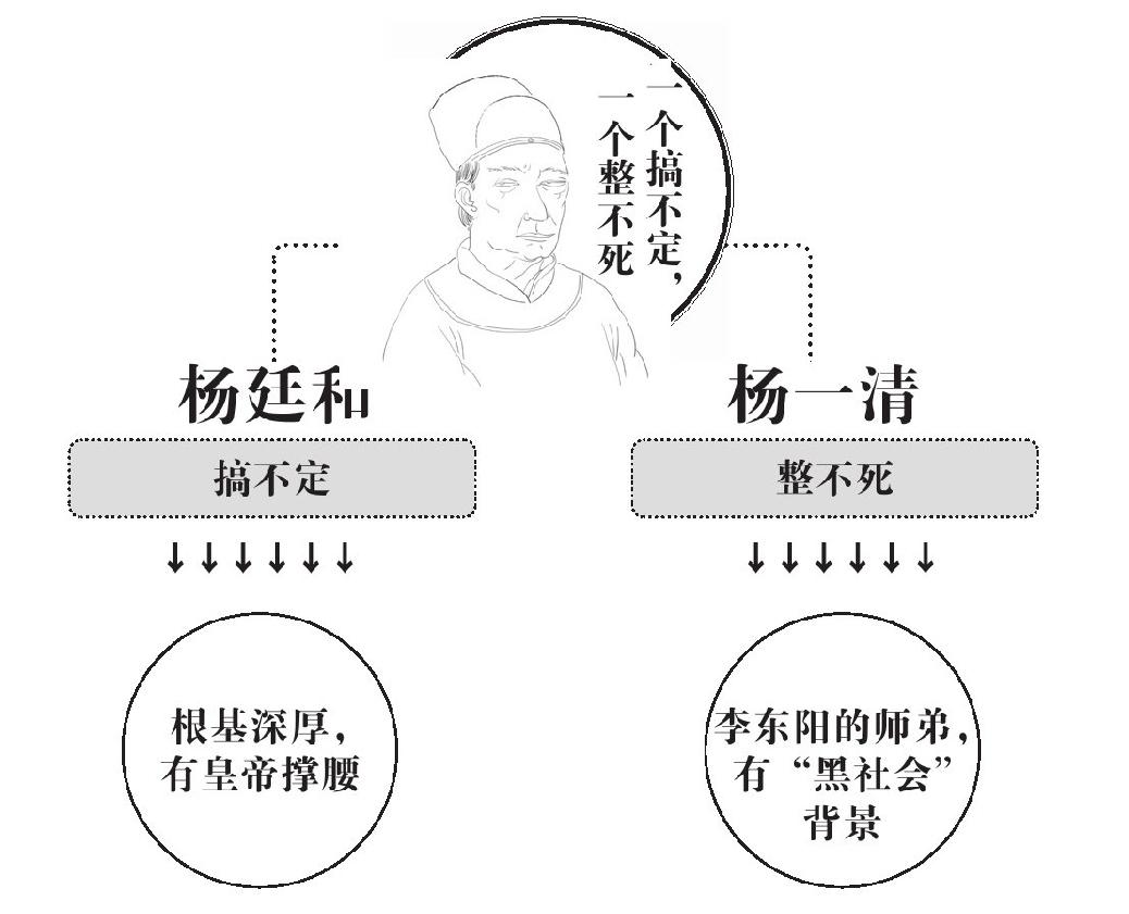 第五章 机会终于到来 - 图2