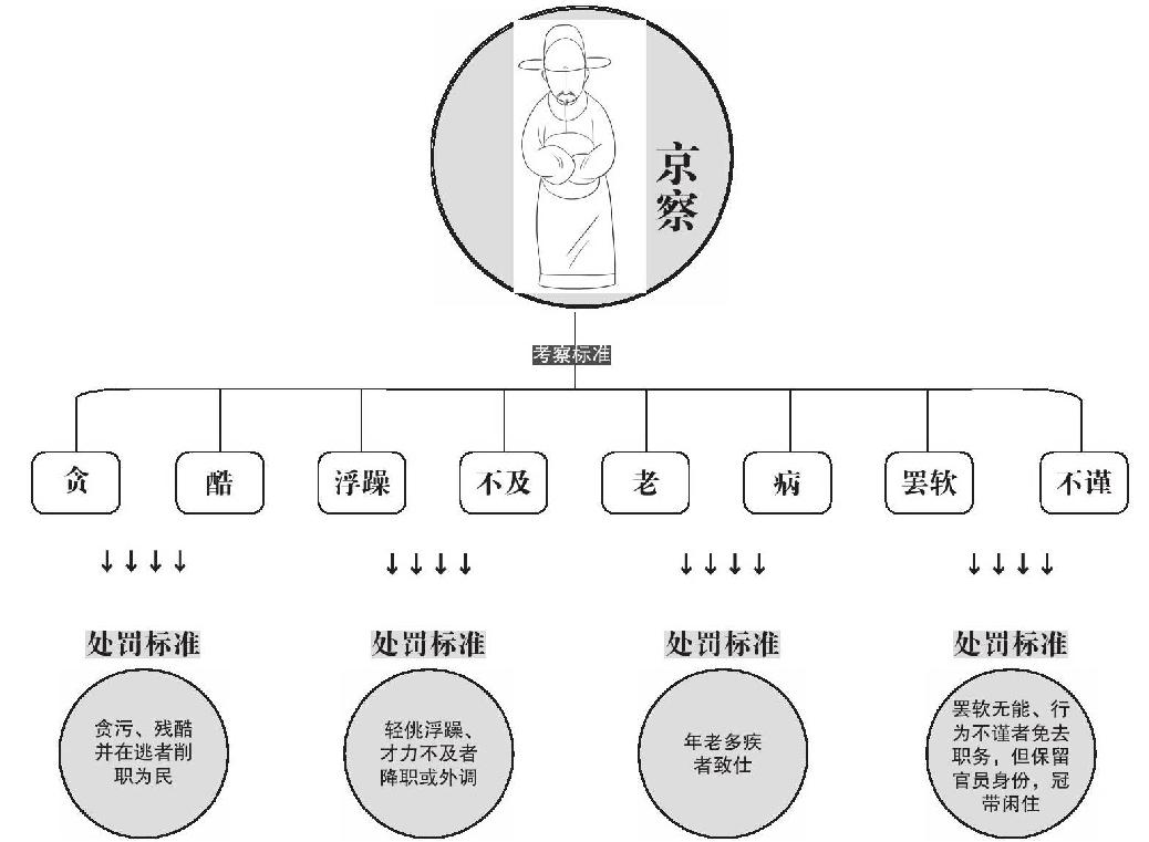 第四章 最终的乱战 - 图2