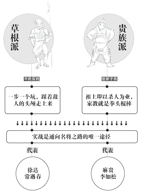 第十三章 明朝的愤怒 - 图3