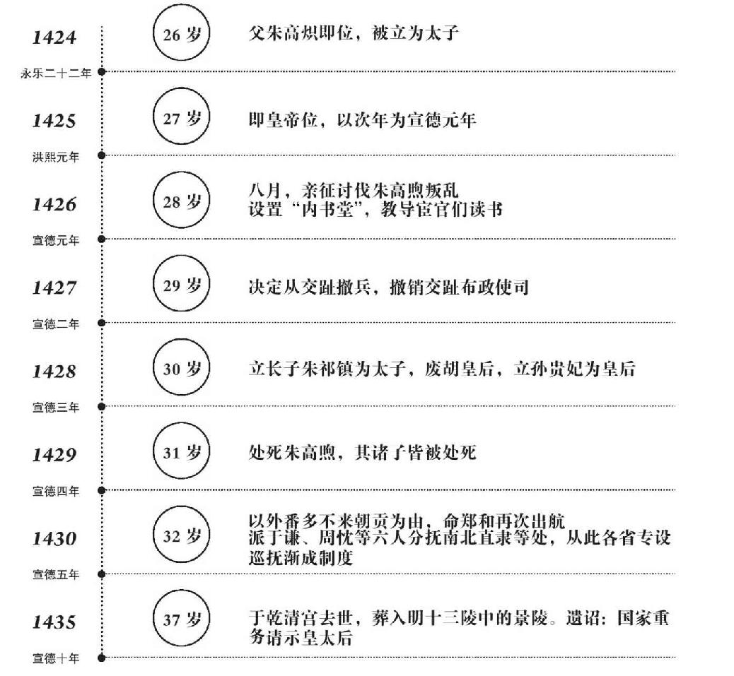 第十七章 武林大会 - 图7