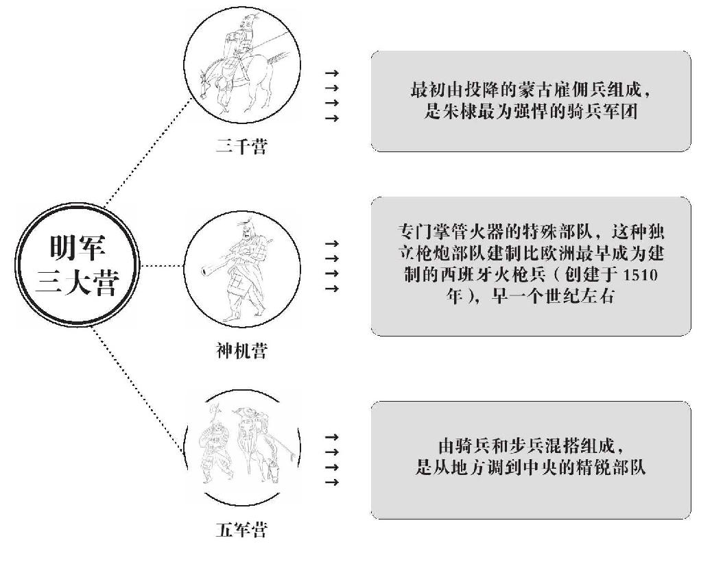 第十五章 逆命者必剪除之！ - 图3