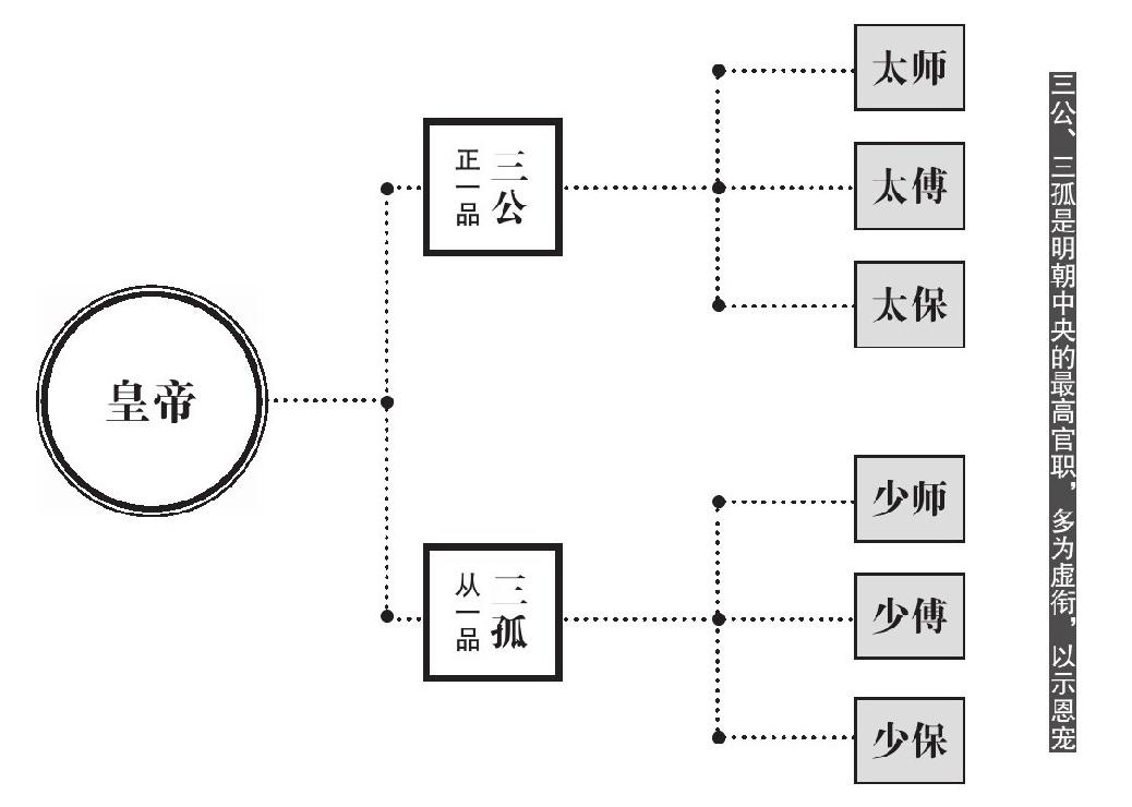第十章 回家 - 图1