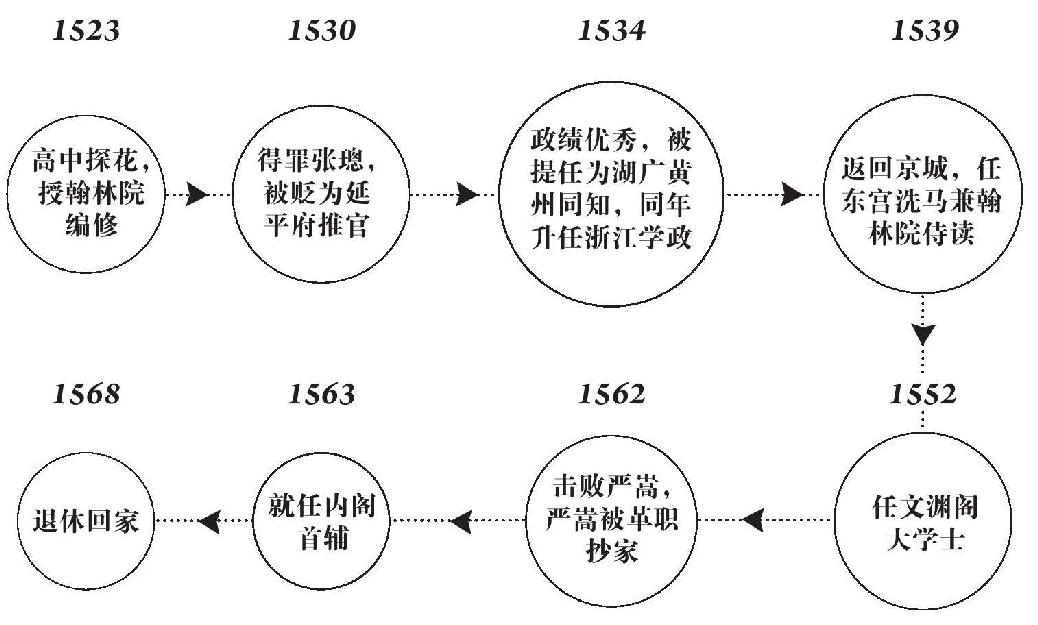 第四章 最终的乱战 - 图3