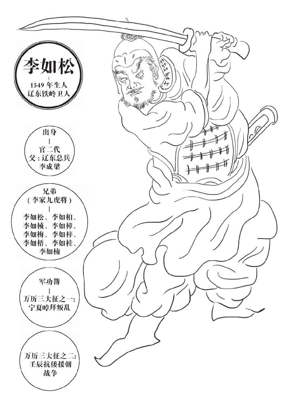 第十三章 明朝的愤怒 - 图4