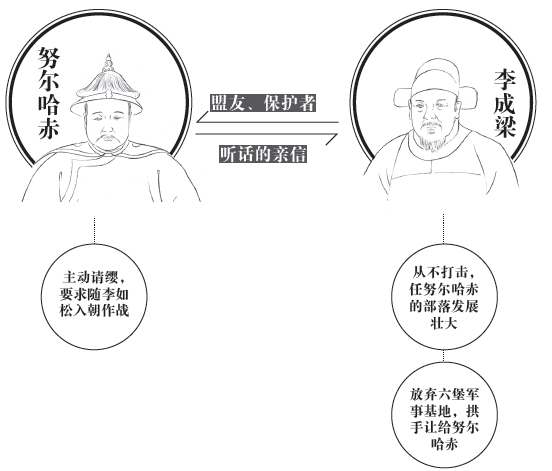 第十章 不起眼的敌人 - 图4