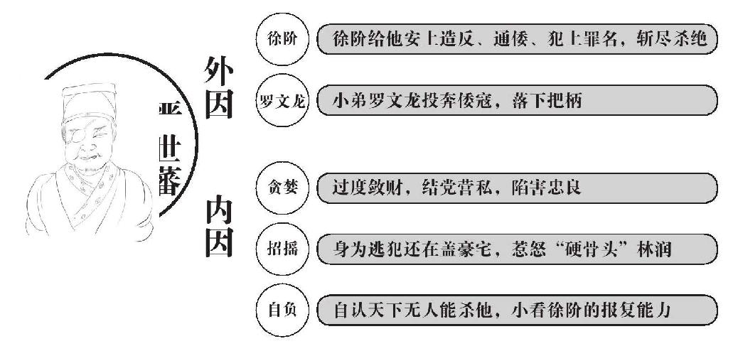 第十八章 致命的正义 - 图1