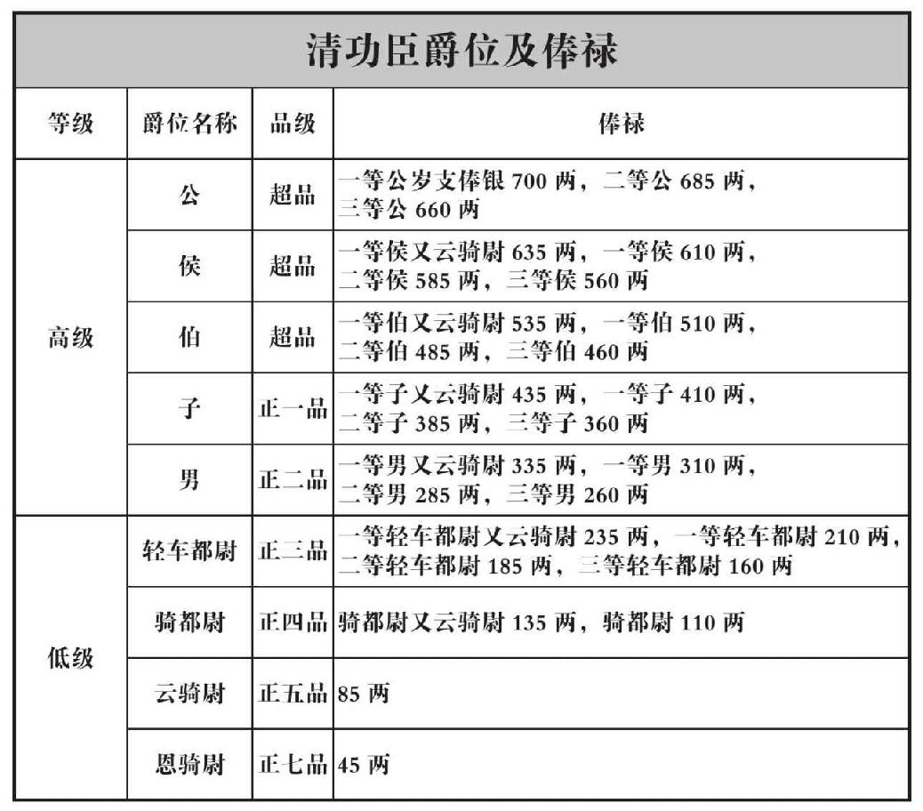 第十四章 没有选择 - 图2
