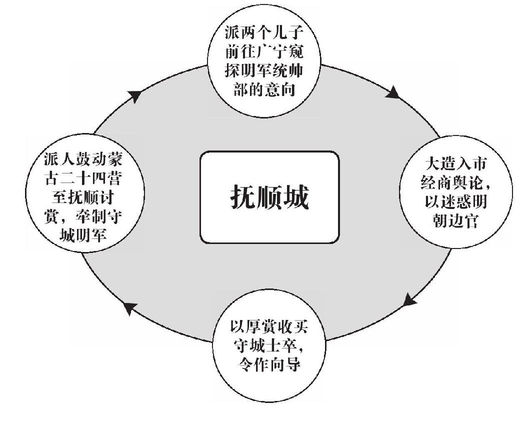 第十章 不起眼的敌人 - 图5