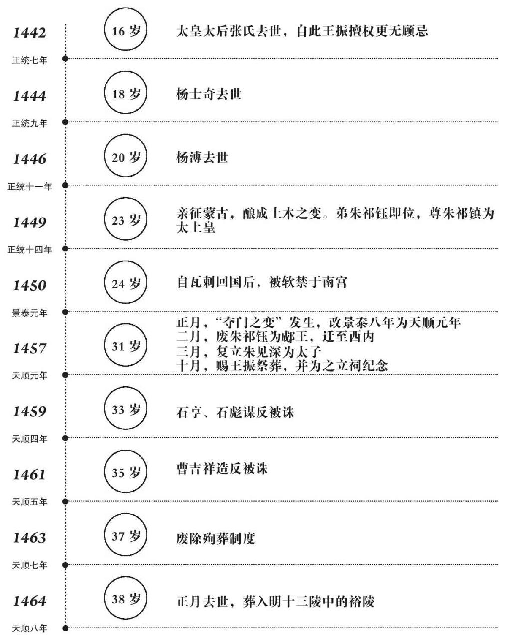 第十七章 武林大会 - 图9