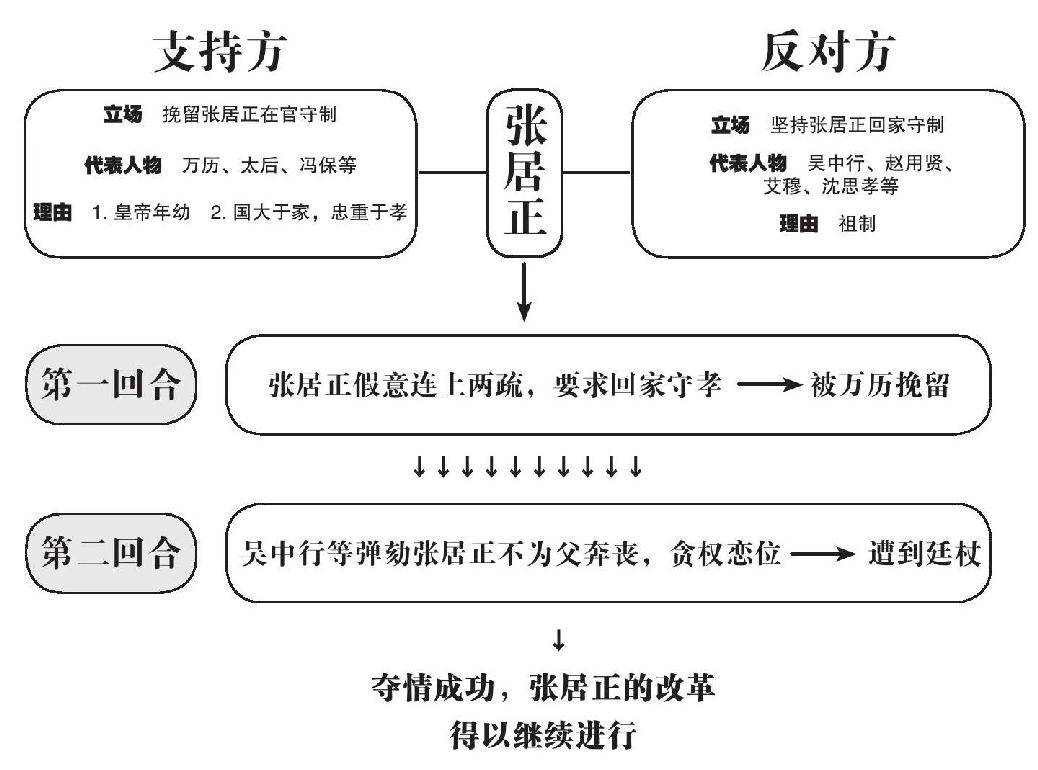 第九章 敌人 - 图2