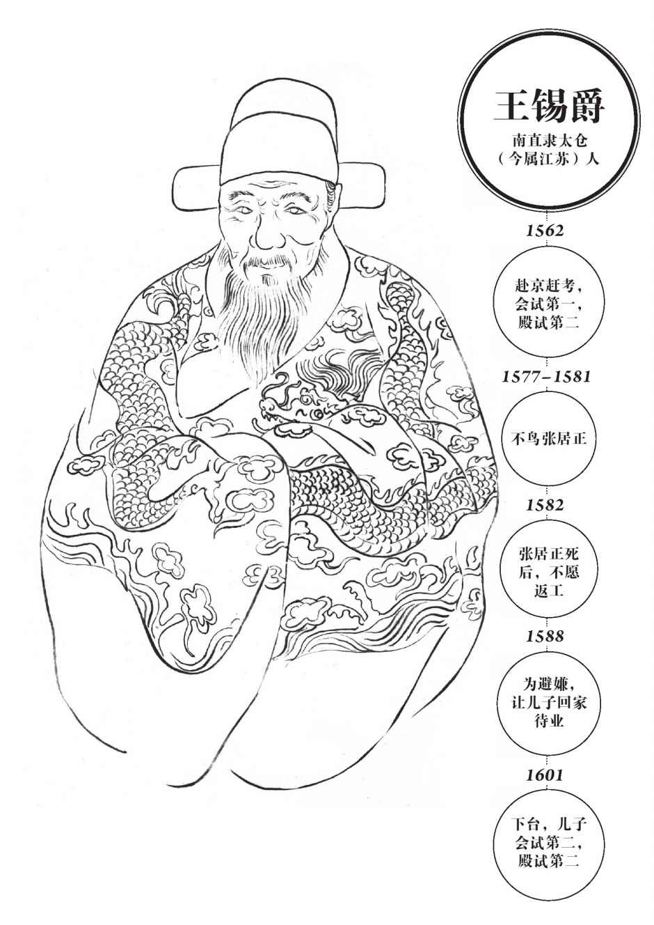第七章 混战 - 图2