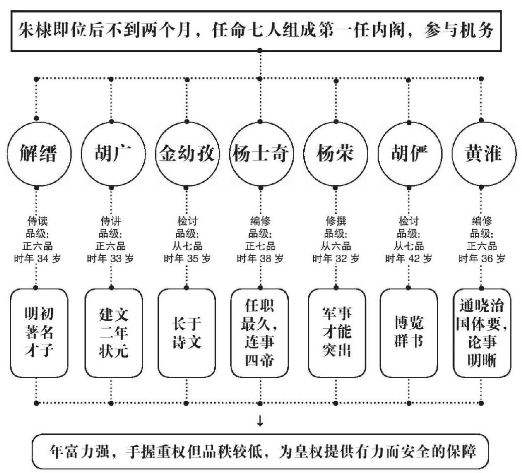 第十六章 帝王的财产 - 图1
