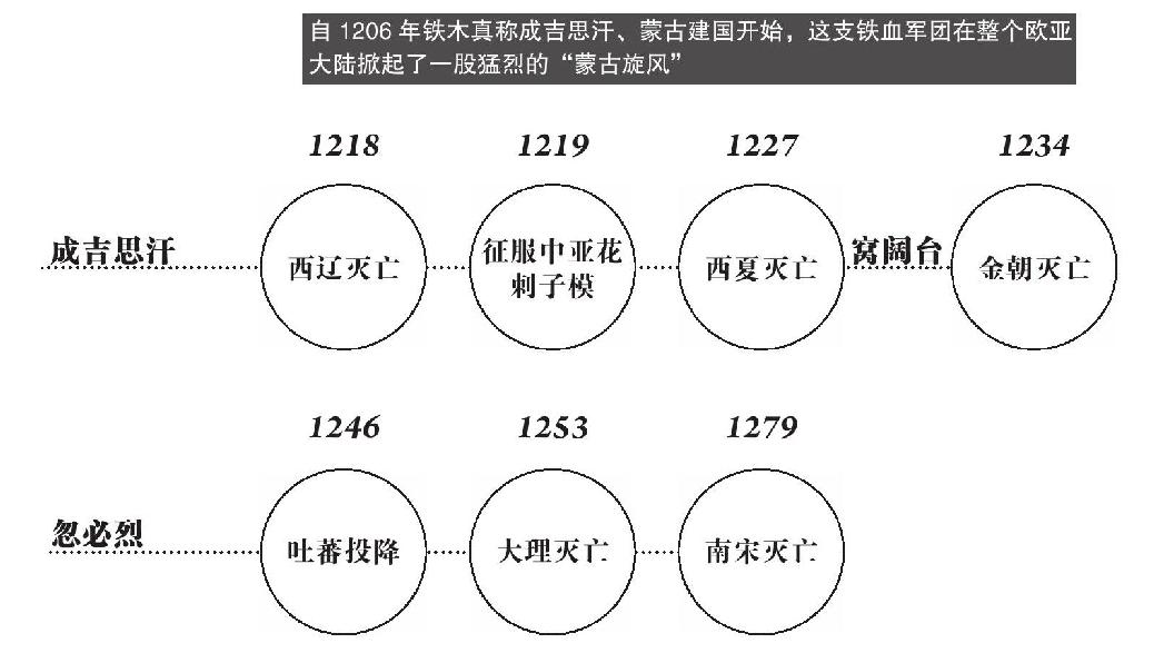 第十四章 复仇 - 图1