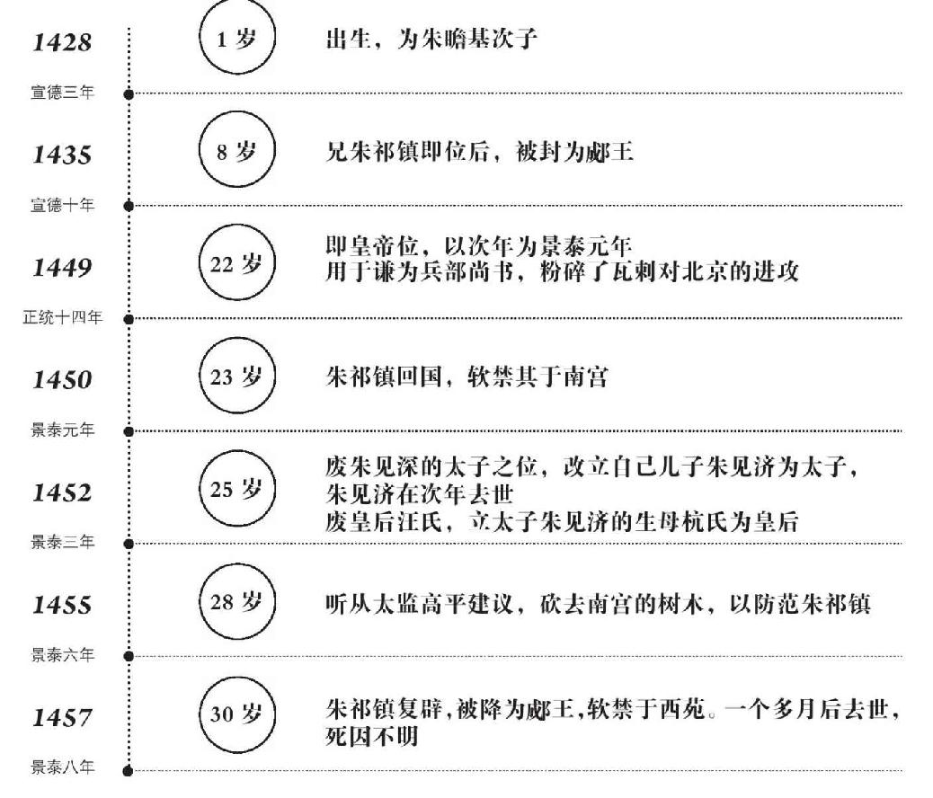 第十七章 武林大会 - 图10