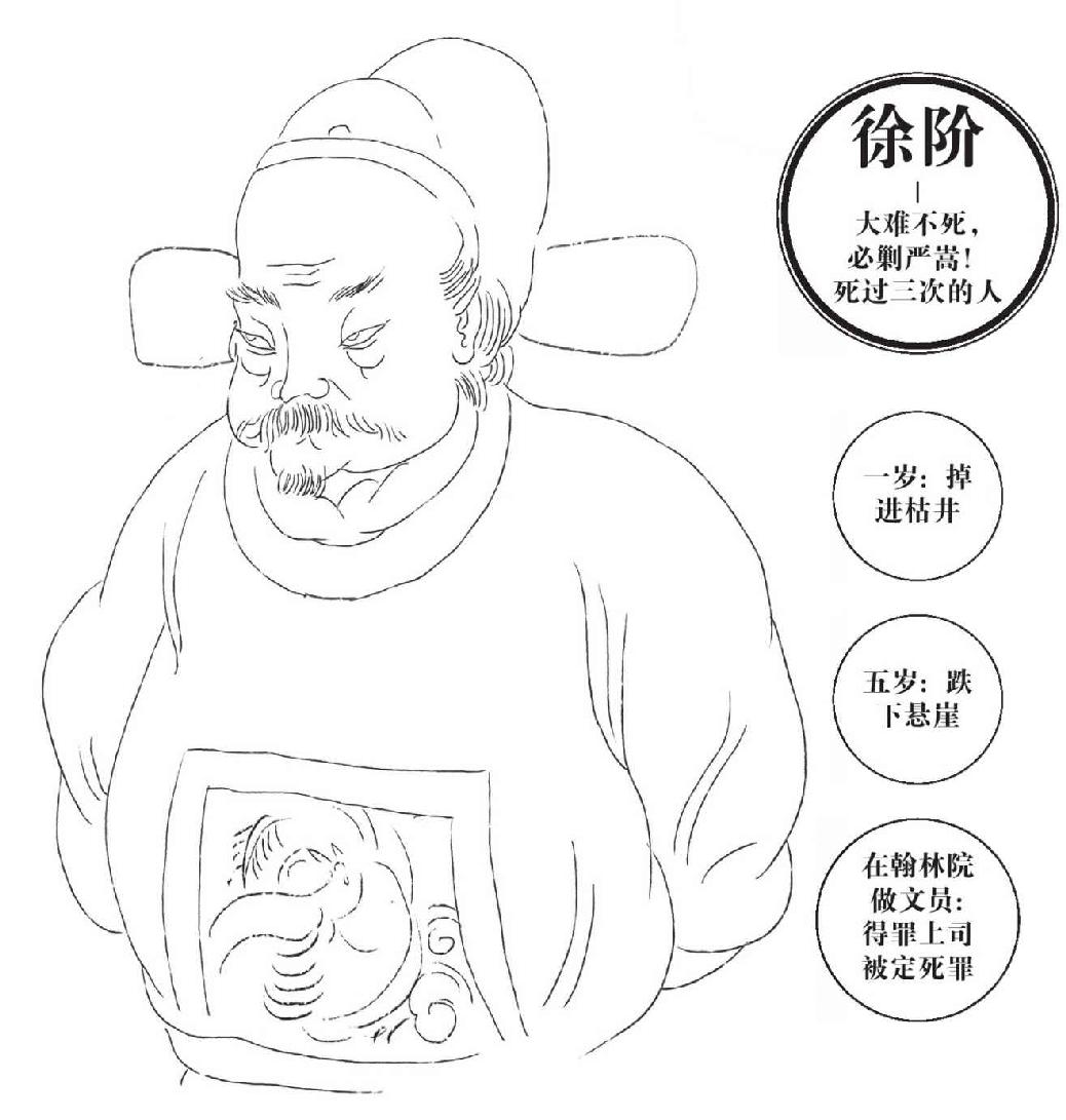 第二章 徐阶的觉醒 - 图1