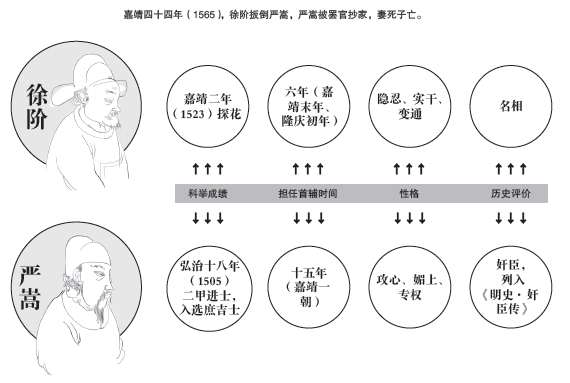 第一章 奇怪的人 - 图1