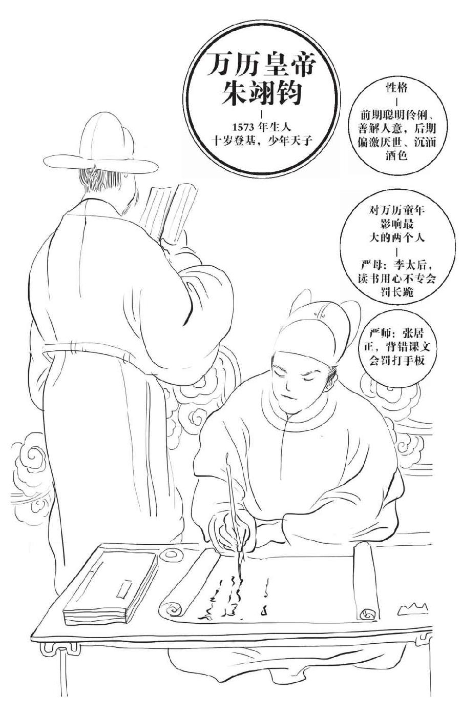 第十章 千古，唯此一人 - 图1