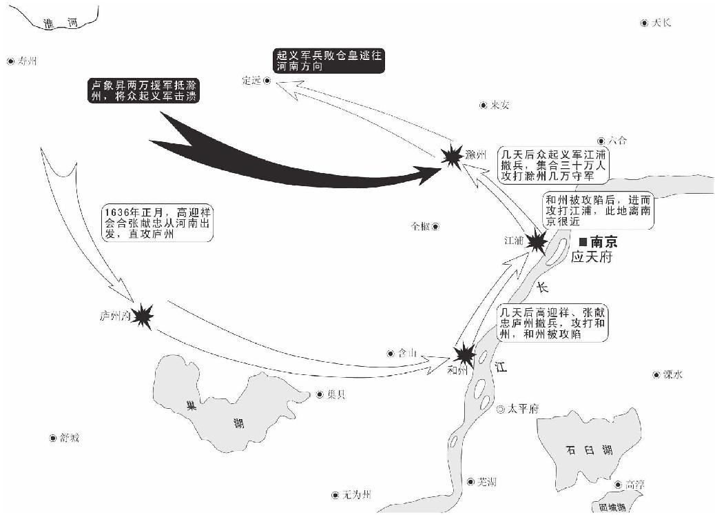第十章 孙传庭 - 图1