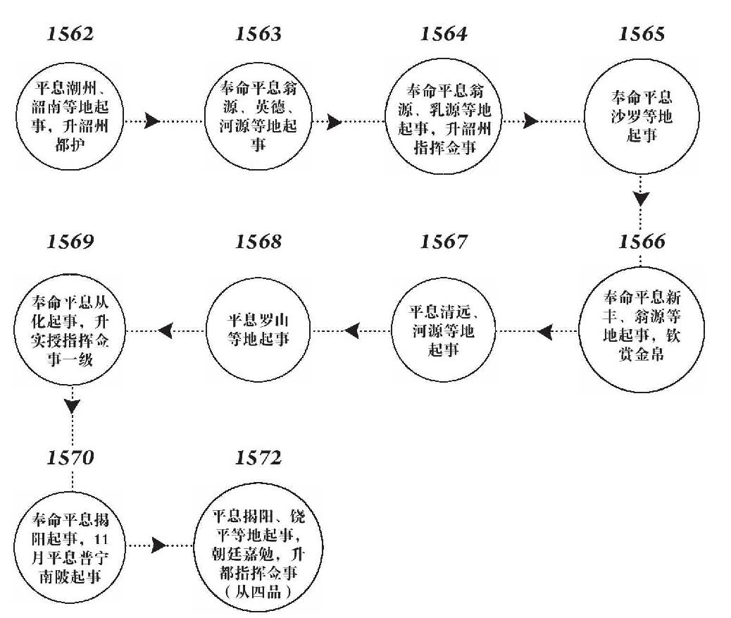 第二章 胜算 - 图3