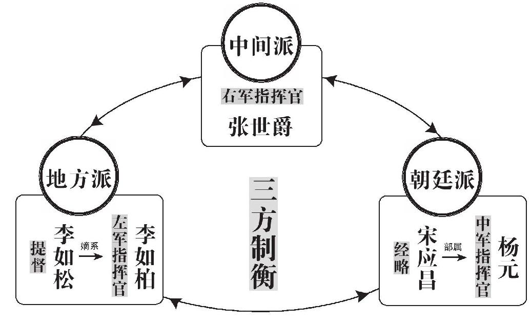 第十四章 兵不厌诈 - 图1