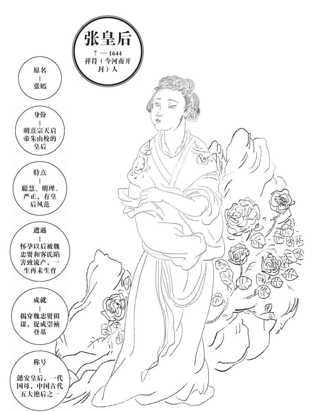 第十二章 宁远，决战 - 图6