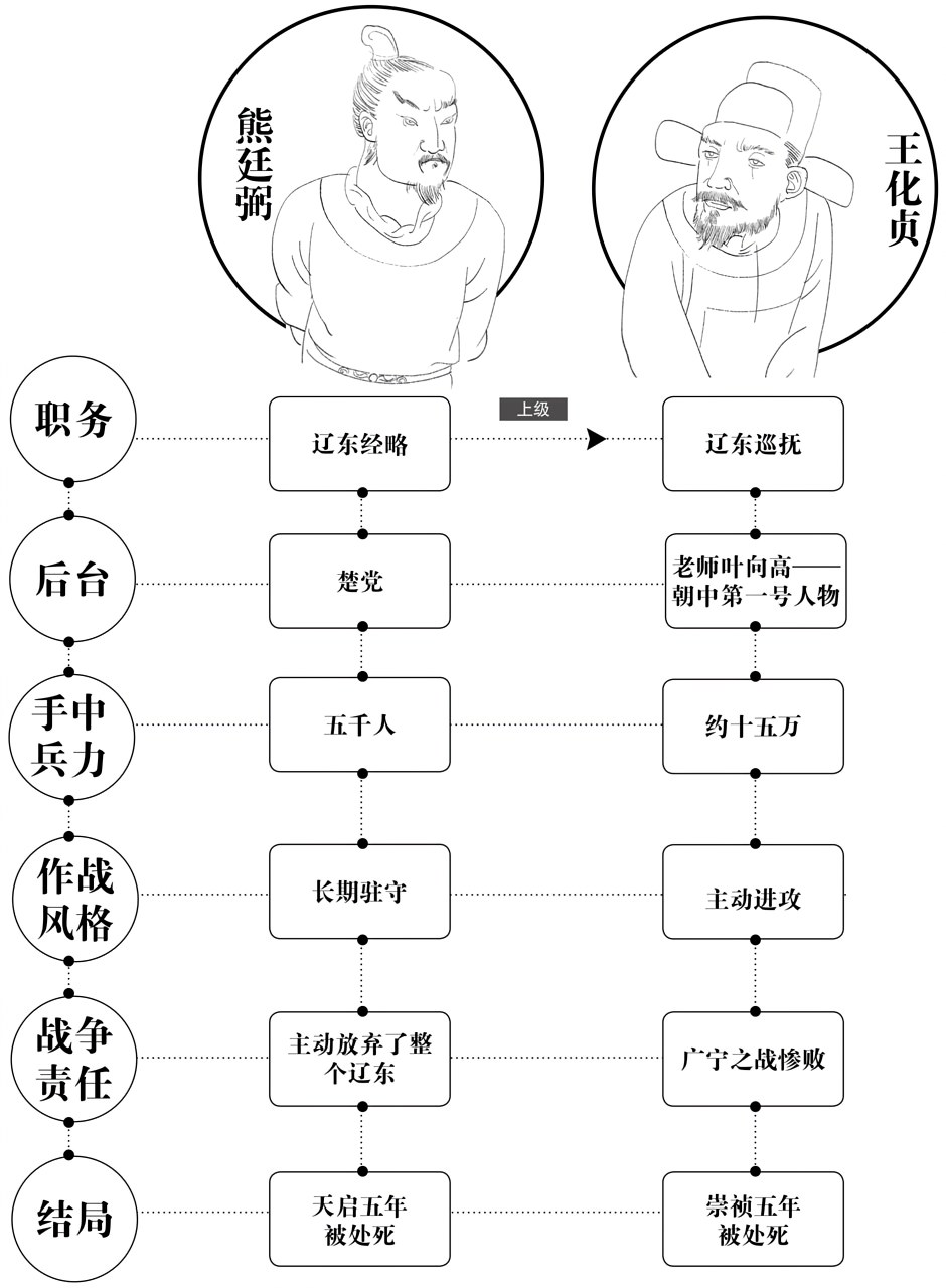 第一章强大，无比强大 - 图4