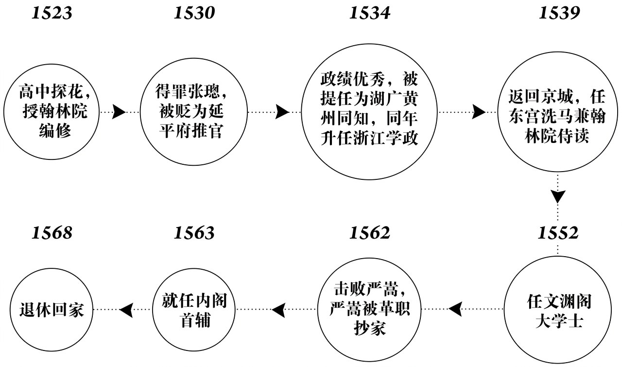 第四章最终的乱战 - 图3