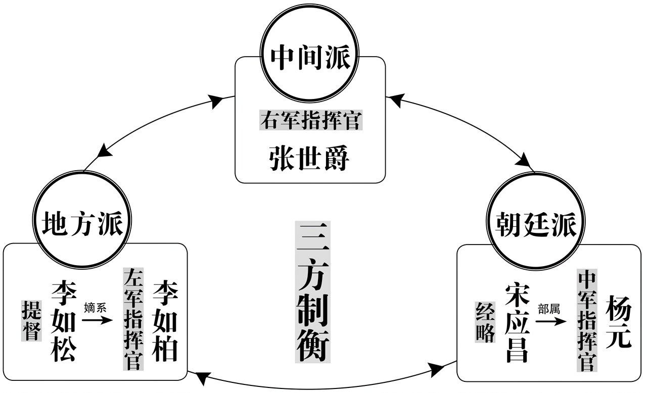 第十四章兵不厌诈 - 图1