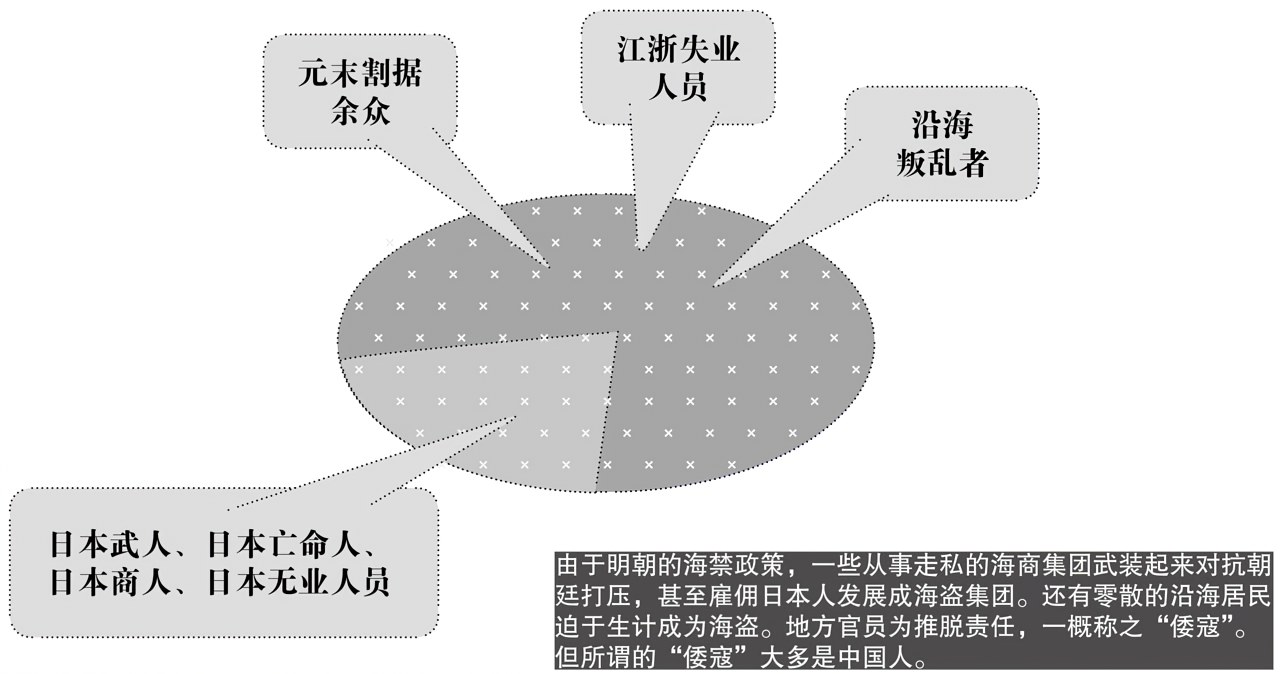 第九章强敌 - 图1