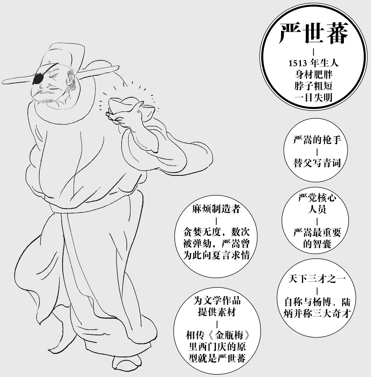 第三章天下，三人而已 - 图6
