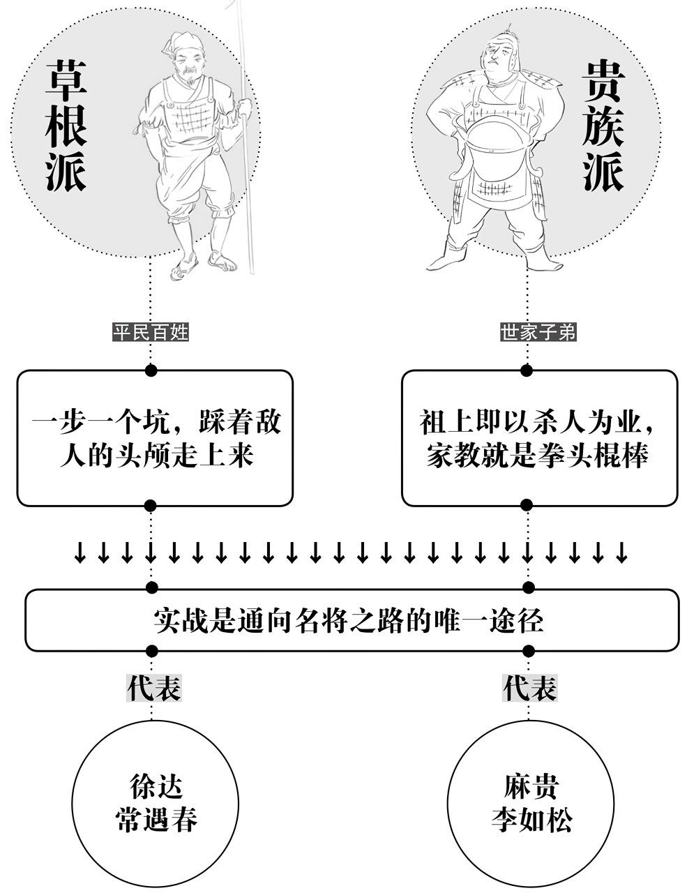 第十三章明朝的愤怒 - 图3