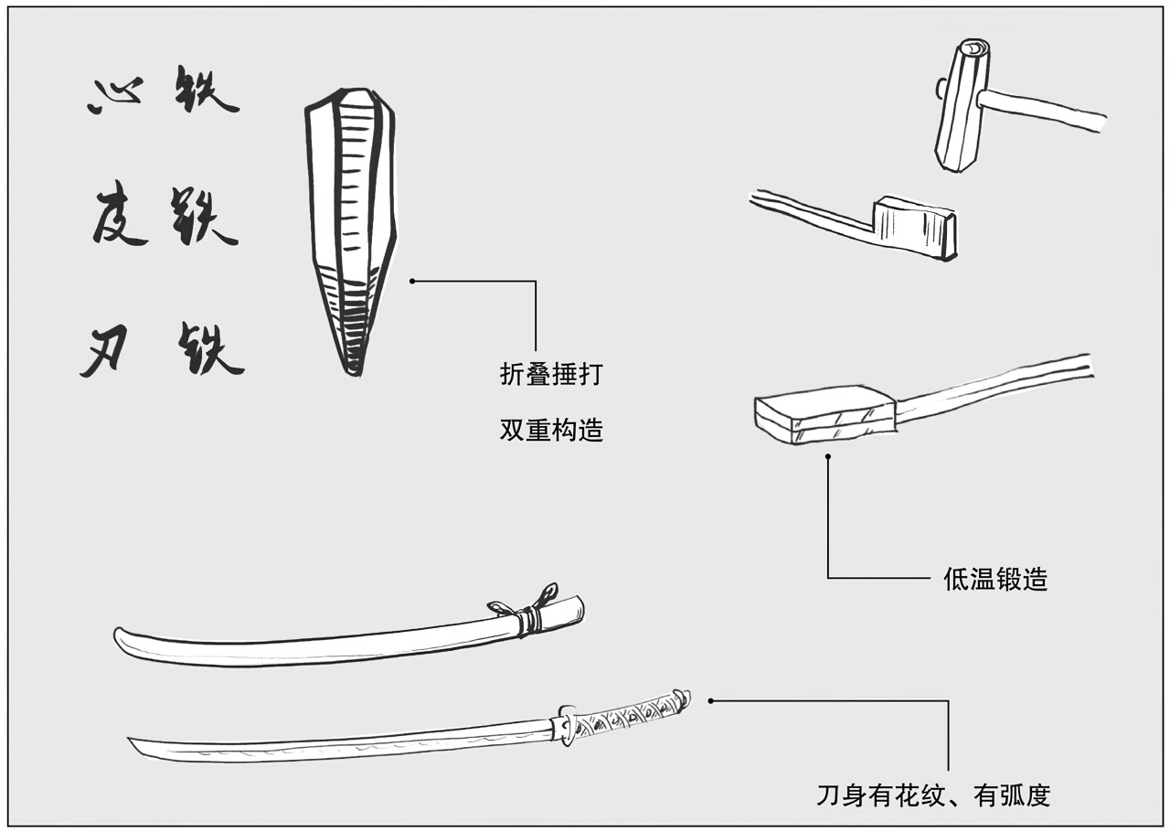 第七章东南的奇才 - 图6