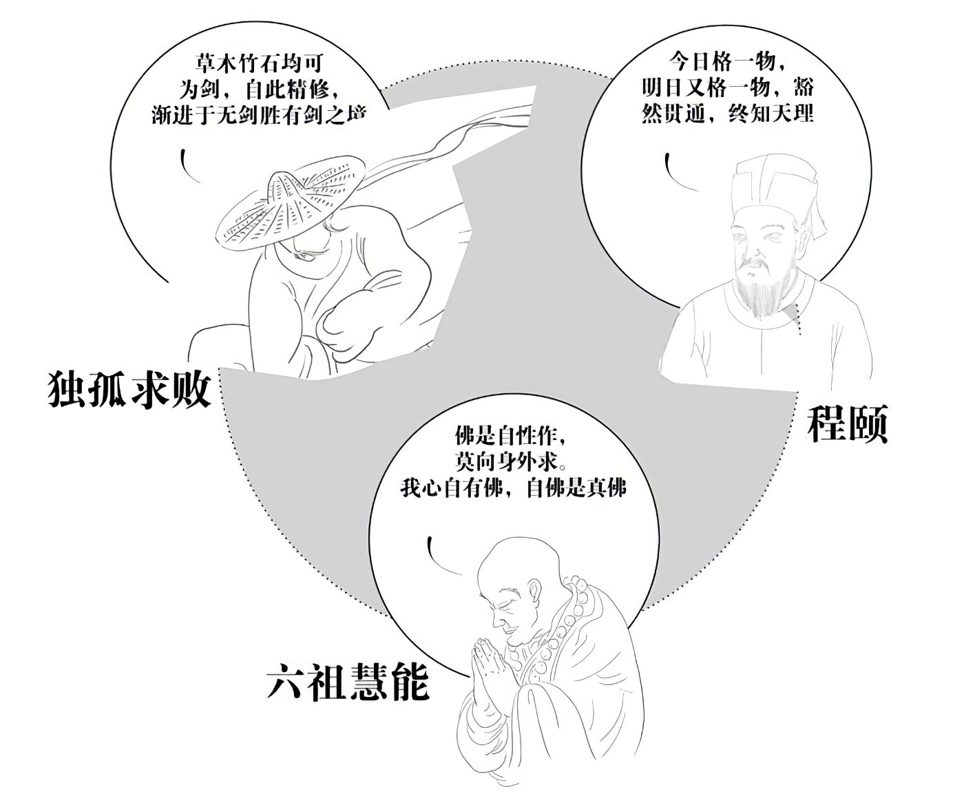 第三章传奇就此开始 - 图2