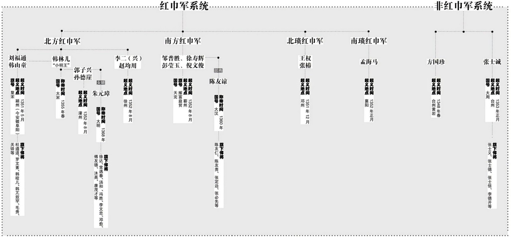 第三章踏上征途 - 图3