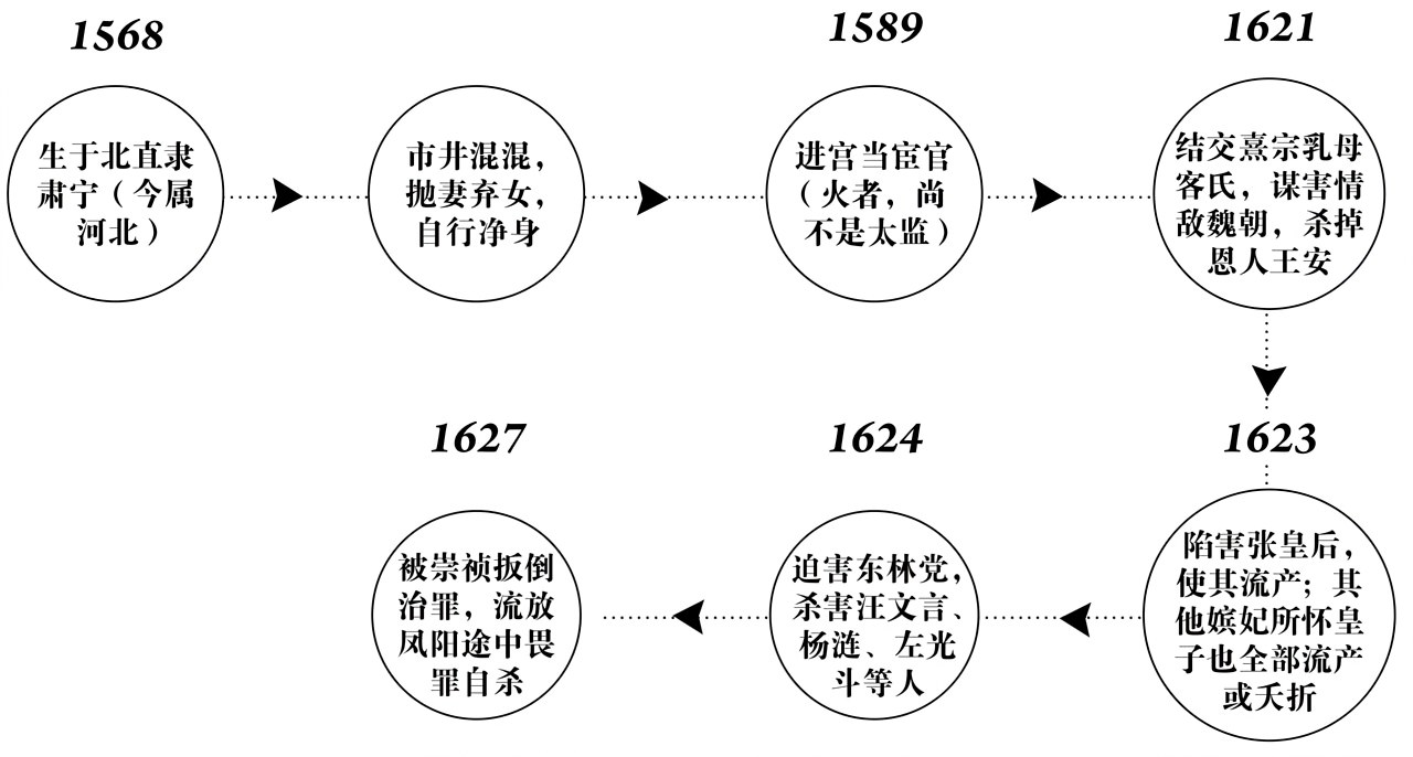 第十四章夜半歌声 - 图4