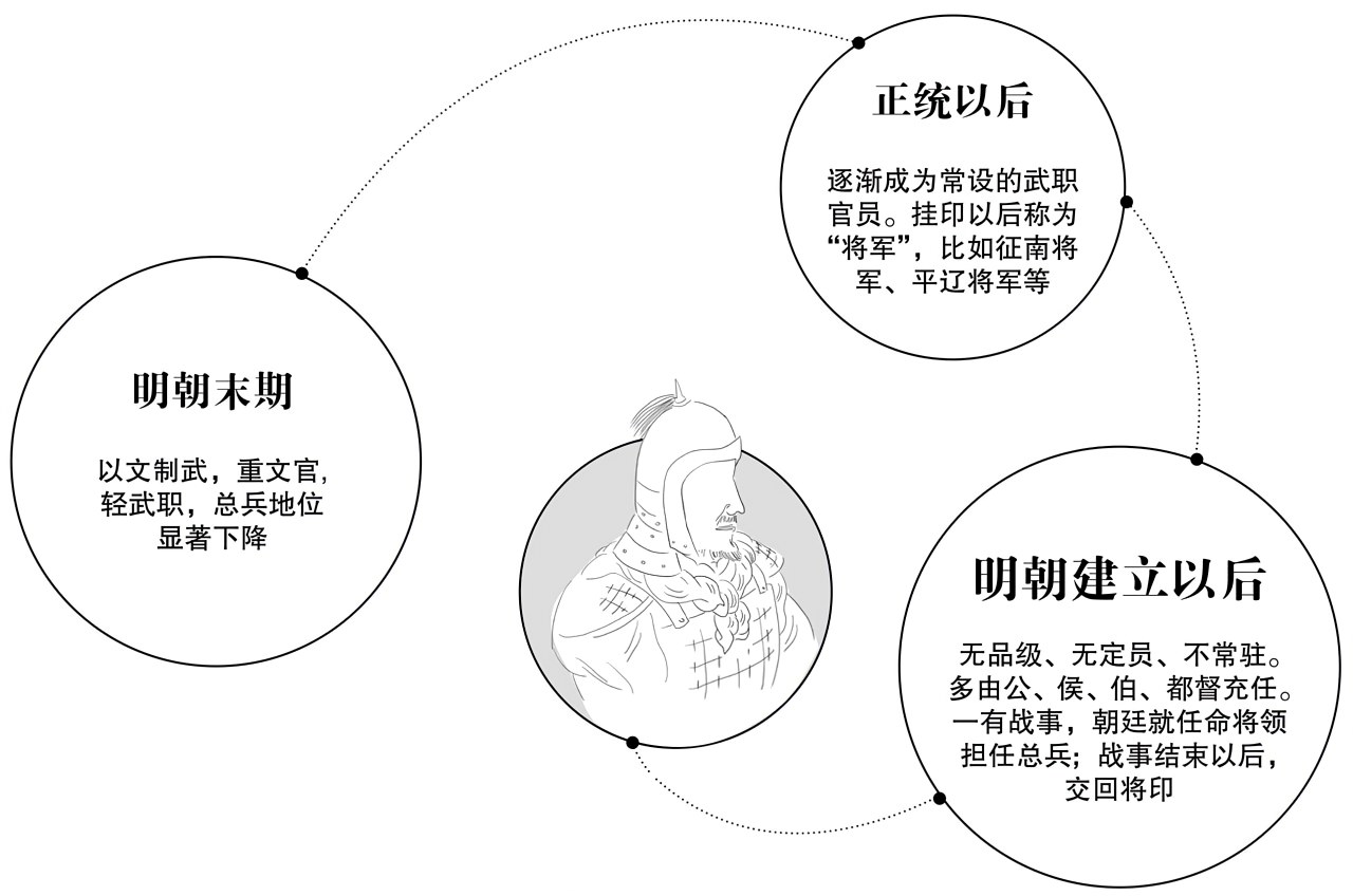 第二章天才的敌手 - 图5