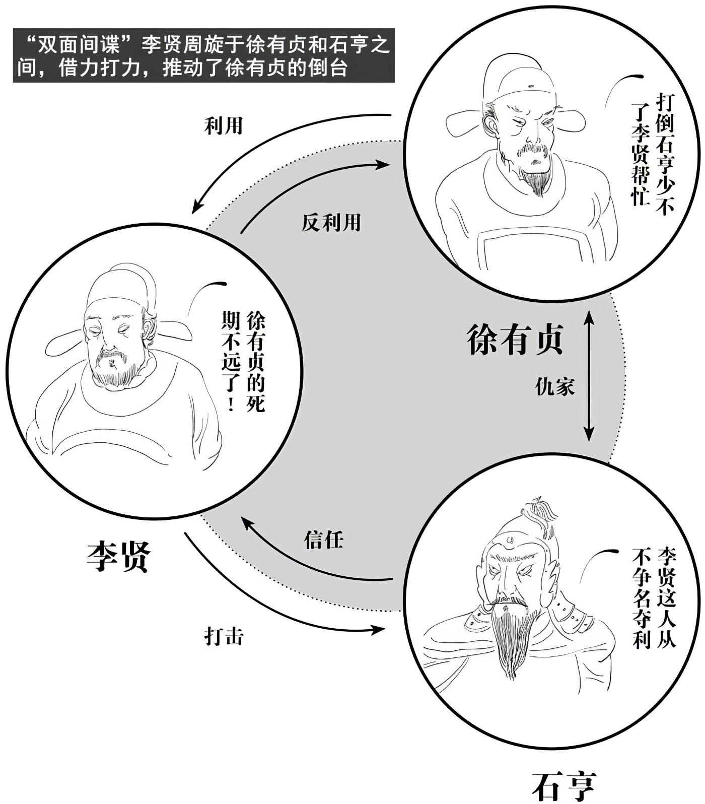 第十四章隐藏的敌人 - 图1