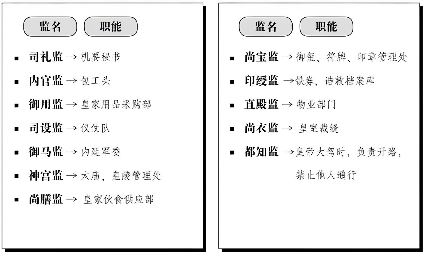 第二章朱瞻基是个好同志 - 图6