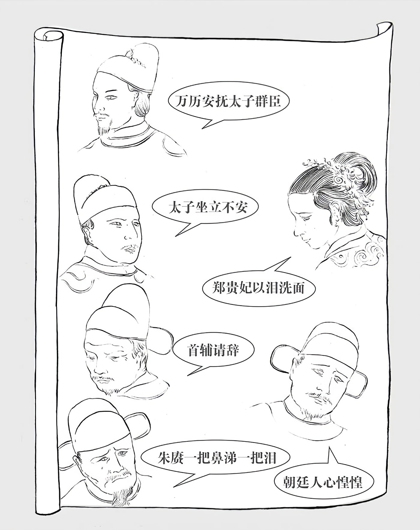 第八章东林崛起 - 图3