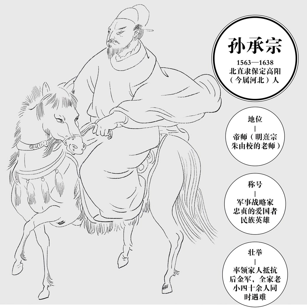 第二章天才的敌手 - 图1