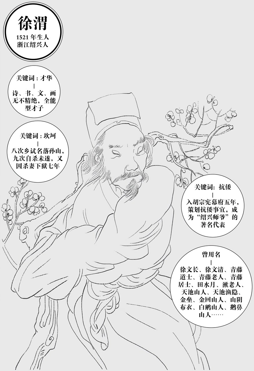 第八章天下第一幕僚 - 图3