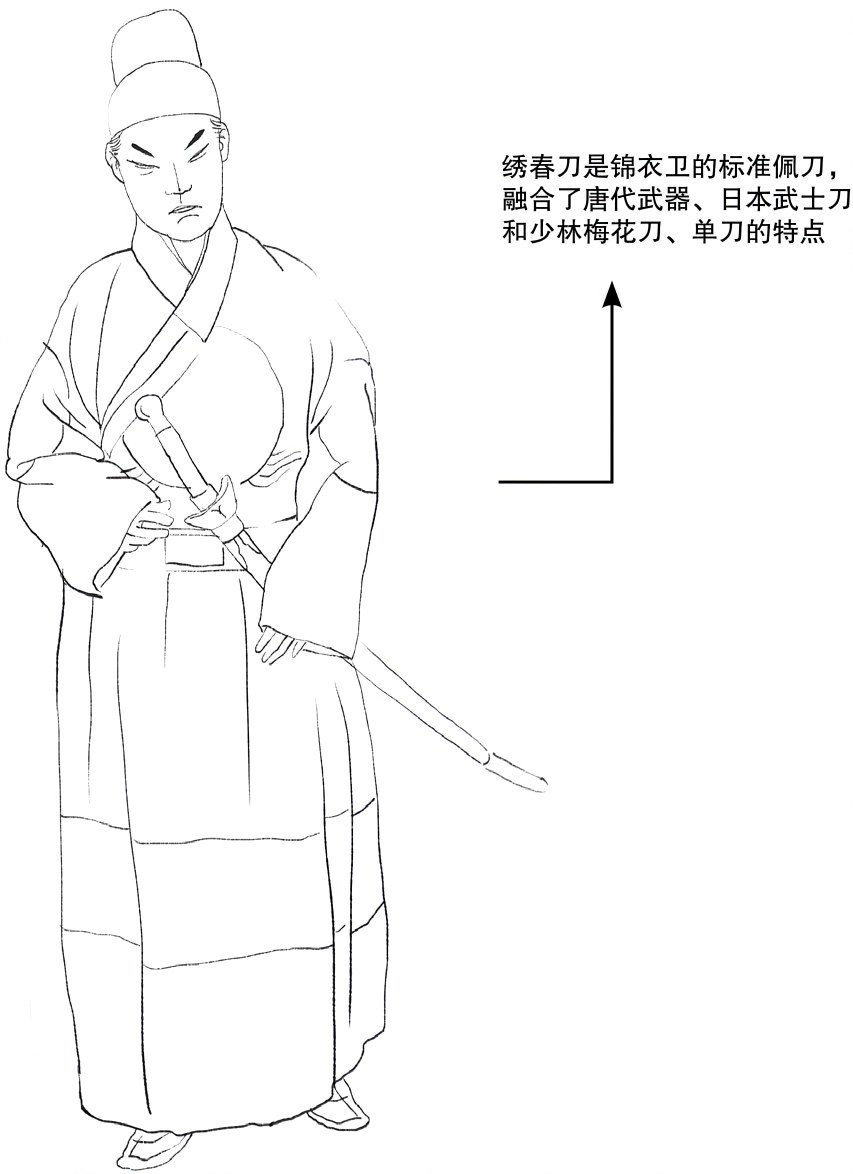 第二十二章制度后的秘密 - 图2