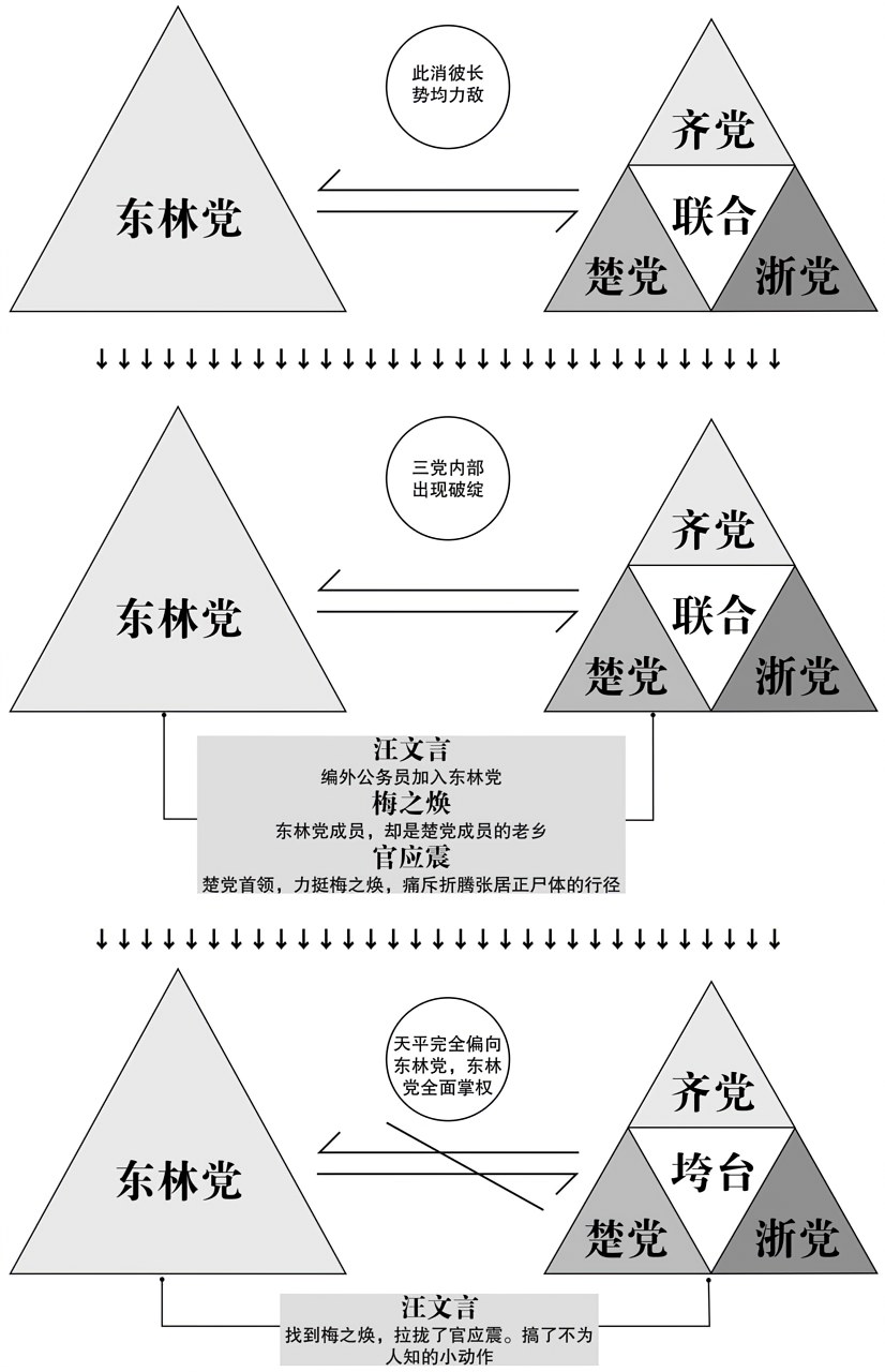 第三章一个监狱看守 - 图3