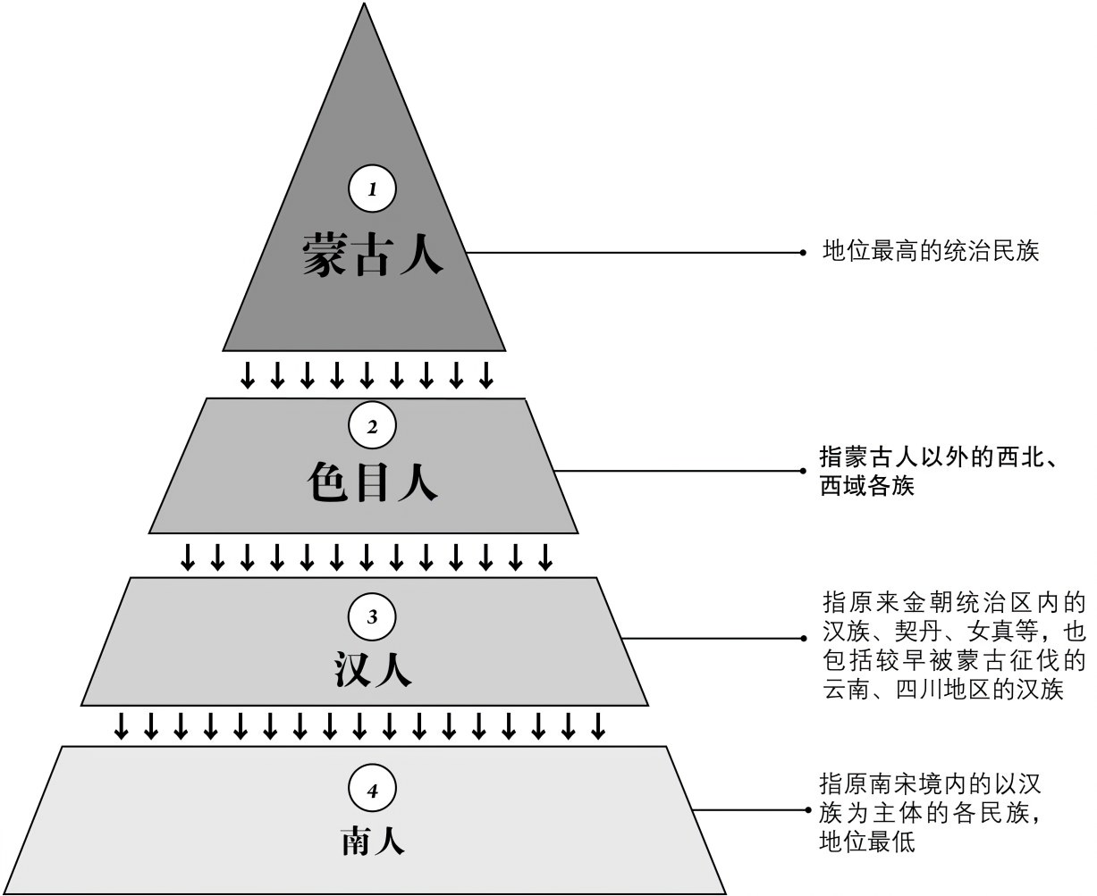 第三章踏上征途 - 图2