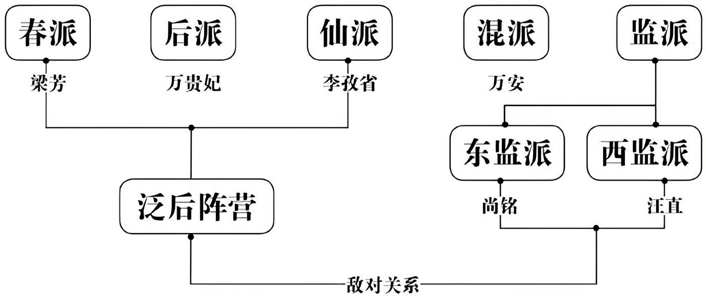 第十七章武林大会 - 图1