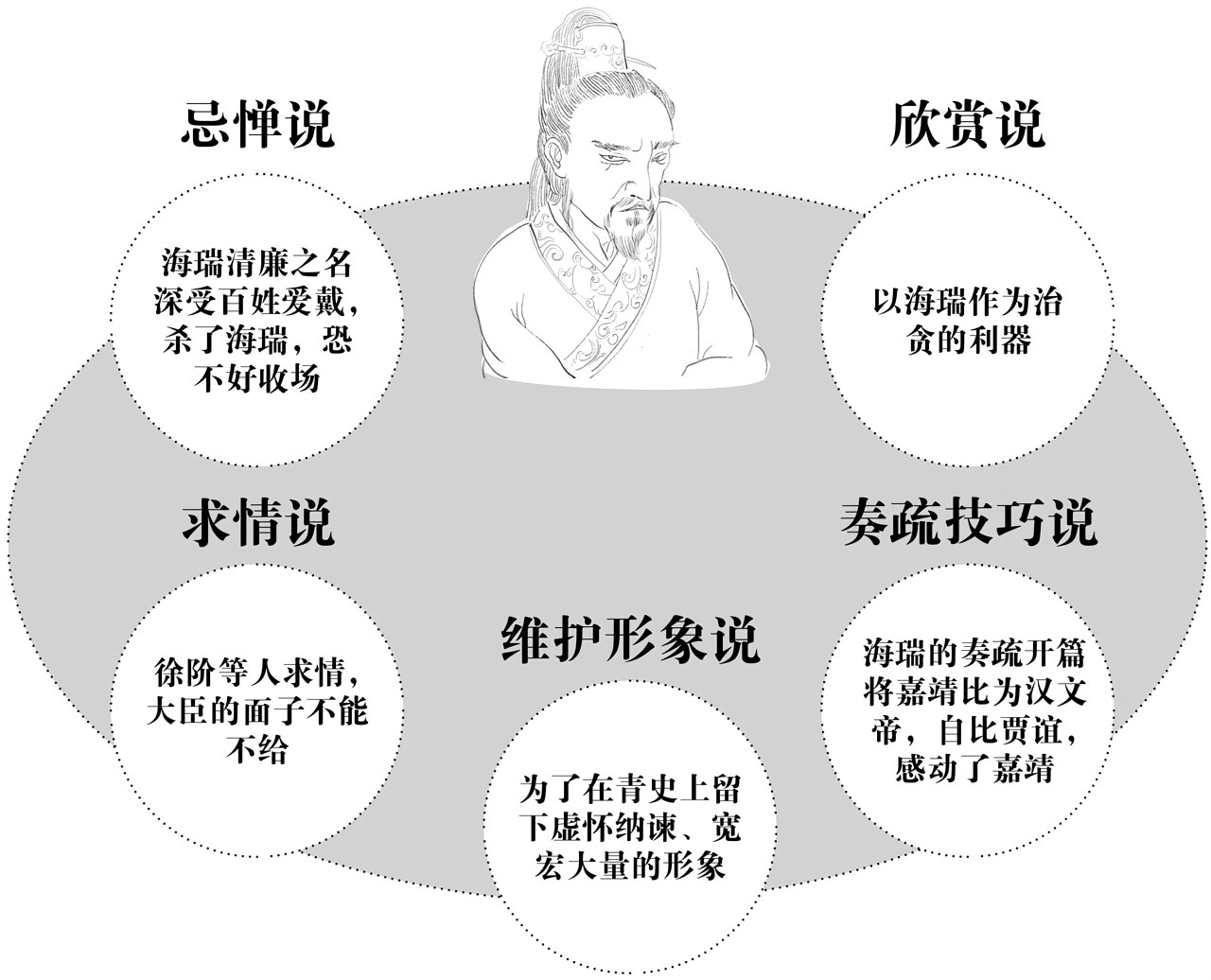 第二章天才的对弈 - 图1