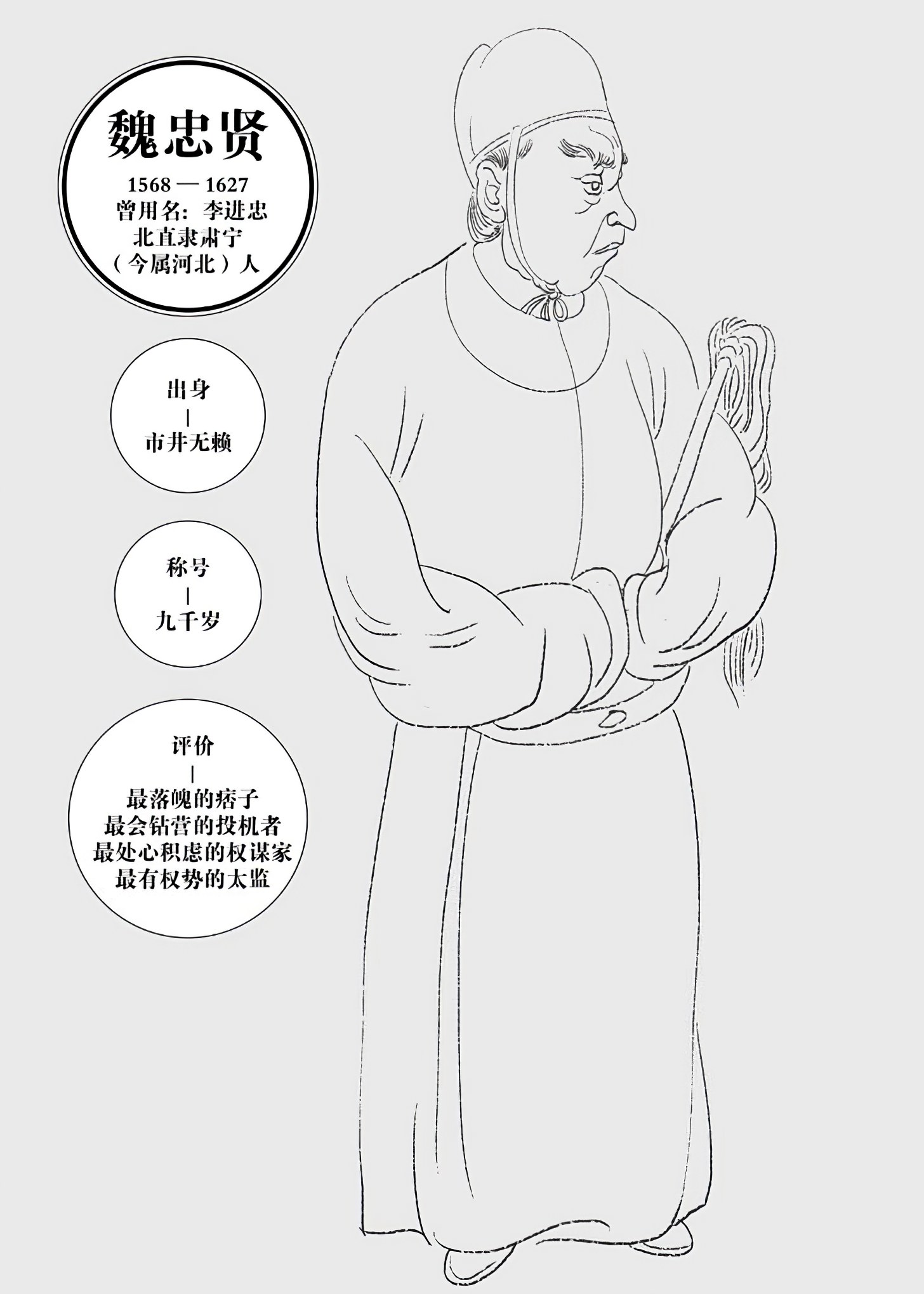 第四章毁灭之路 - 图2